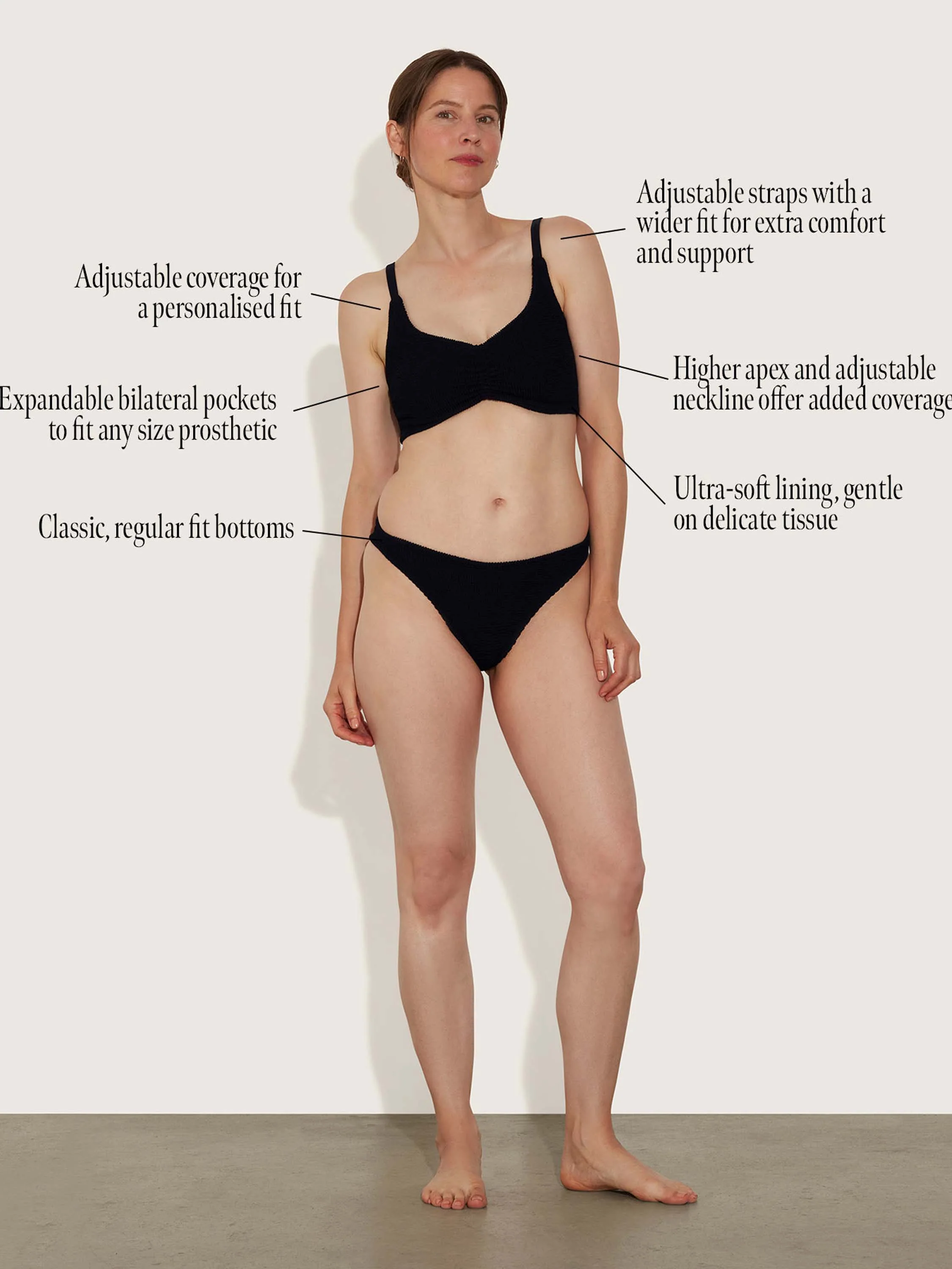 Post Mastectomy Bikini - Black - Image 3