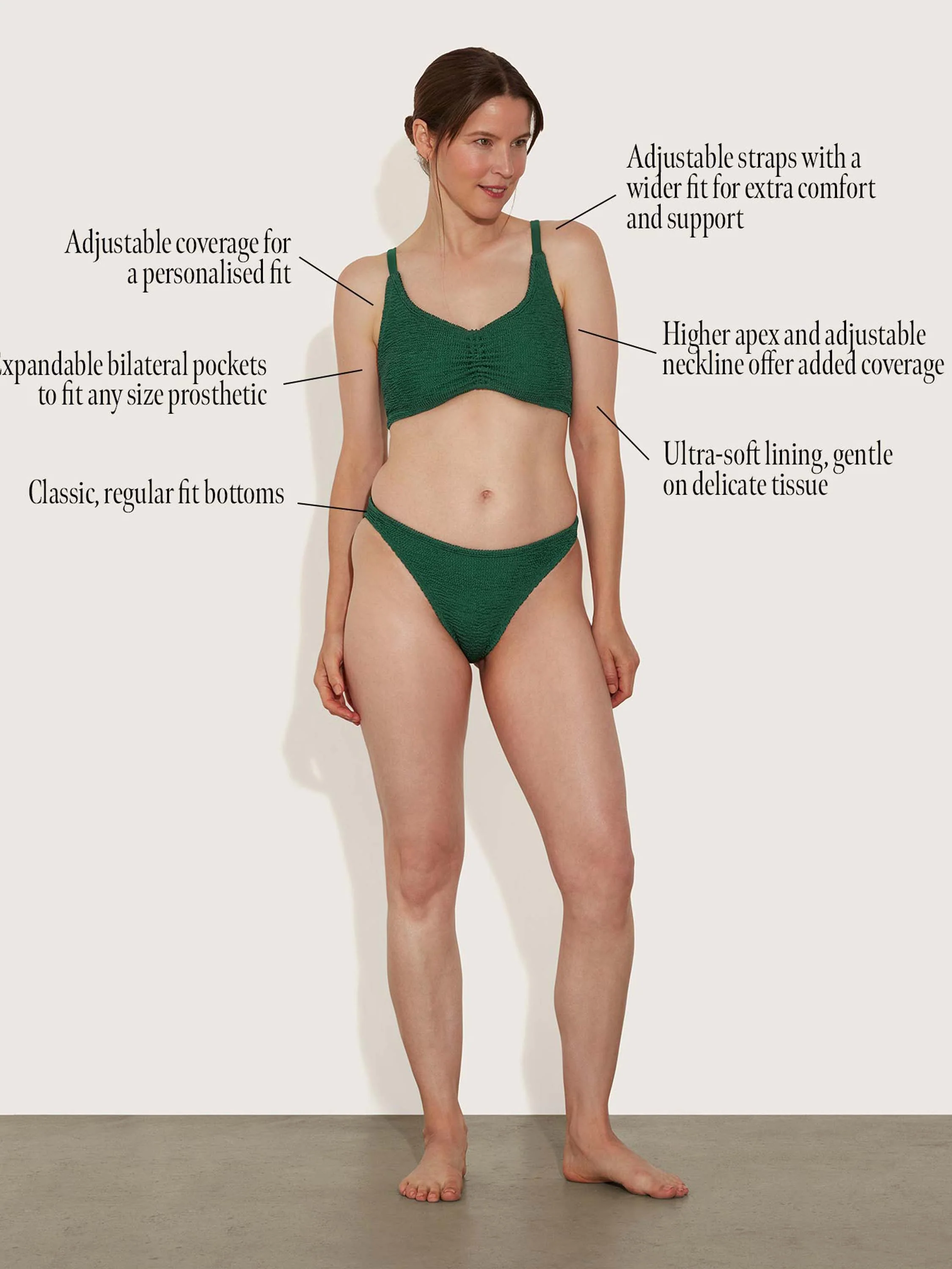 Post Mastectomy Bikini - Metallic Forest Green - Image 3